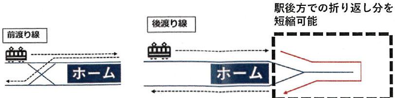 北港テクノポート変更4