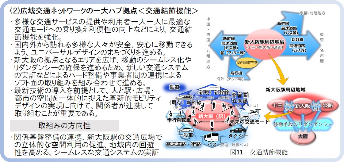 緊急整備地域10