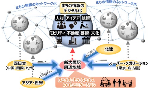 緊急整備地域7