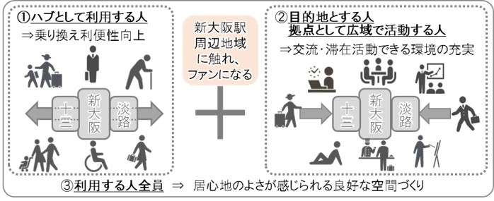 緊急整備地域8